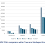 250130mla201500088-mmoresponsefigure4.png
