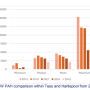 250130mla201500088-mmoresponsefigure5.png