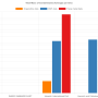 mla_2023_00020-harwich-contaminationaverage-mgperkg.png