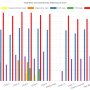 mla_2025_00263-tees-contaminationaverage-mgperkg.png